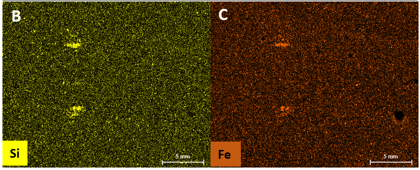 micro-XRF element scan showing Si and Fe
