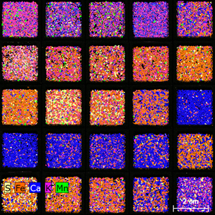 micro XRF scan of heavy mineral concetrates