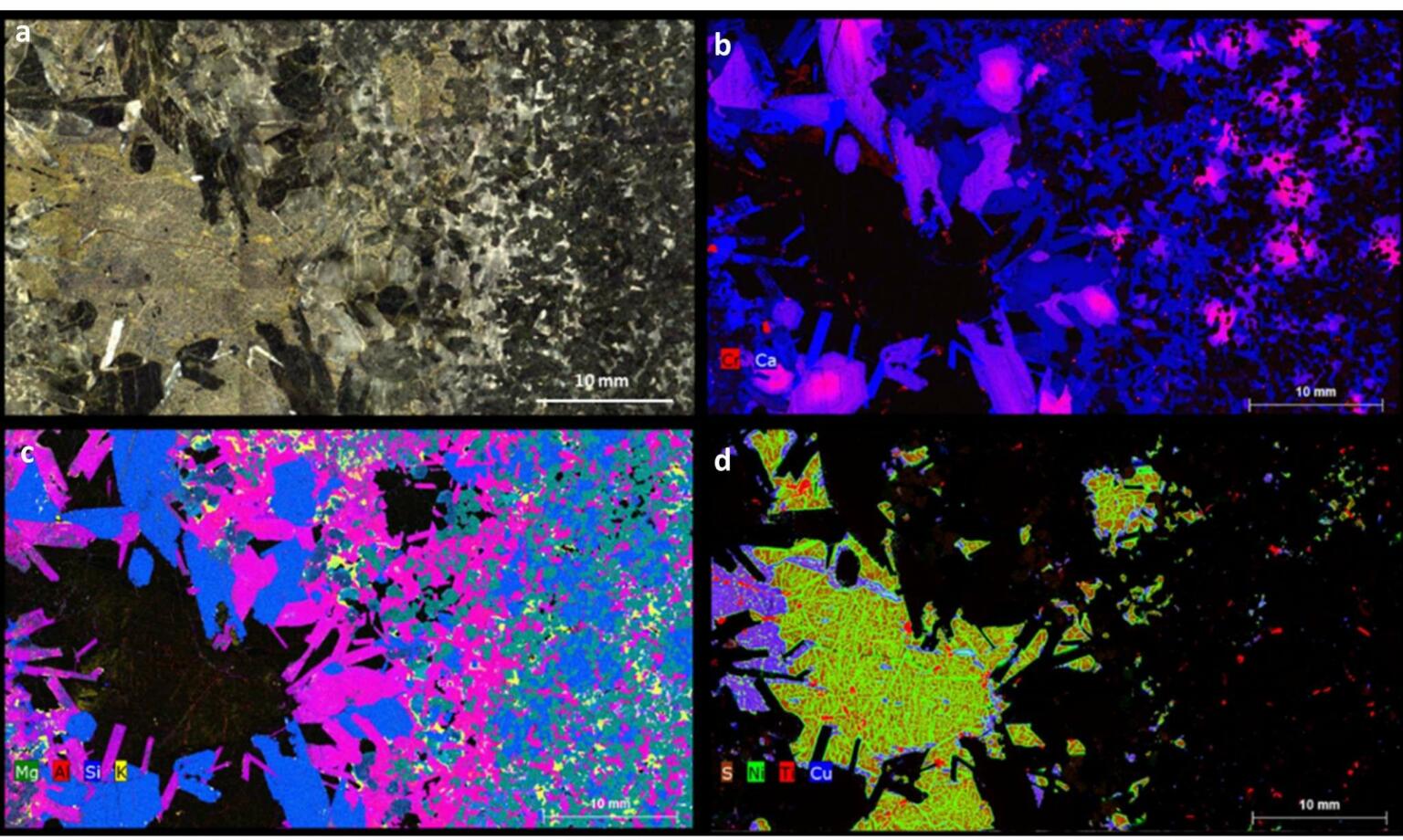 Four micro XRF elemental scans